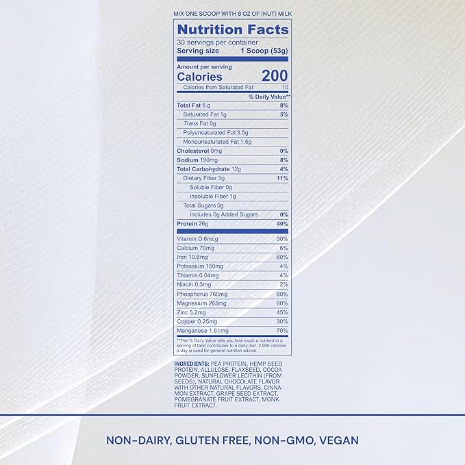 Blueprint Bryan Johnson Chocolate Protein Powder ??Vegan Plant-Based Supplement with Cocoa Powder