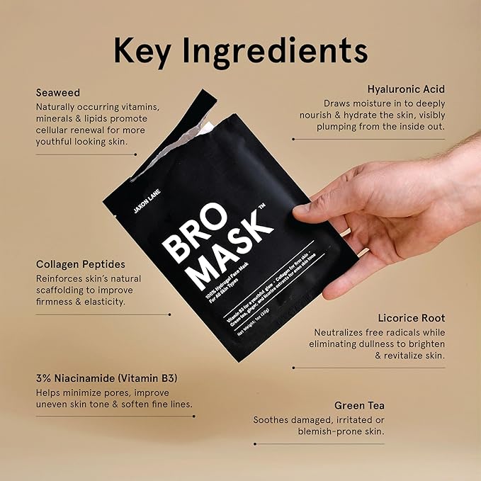 BRO MASK Korean Face Mask for Men: Premium Mens Face Mask Skin Care & Facial Anti Aging Sheet Masks