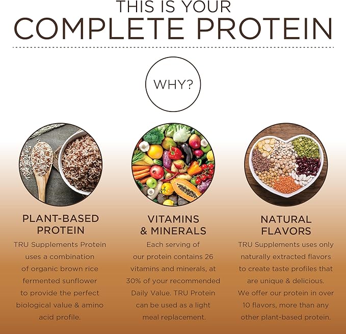 TRU Supplements Plant Based Protein Powder, BCAA, EAA, 20g Vegan Brown Rice & Pea Protein, 100