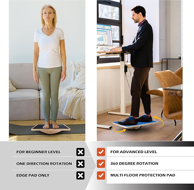 Multi-Optional Wooden Balance Board for all kind of balance tranning, Extra-Large Anti-Slip Wobble