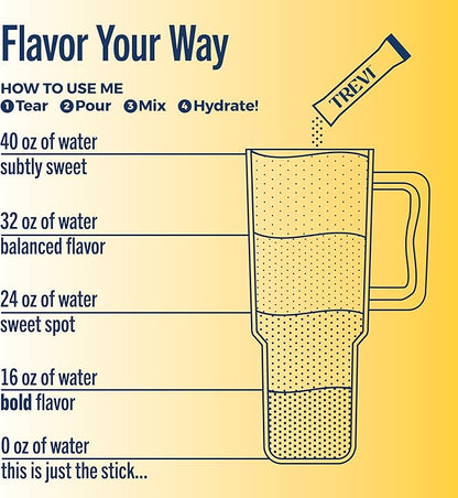 TREVI™ Sugar Free Electrolytes - Drink Mix Hydration Powder Packets - 28 Count - Lemonade Variety