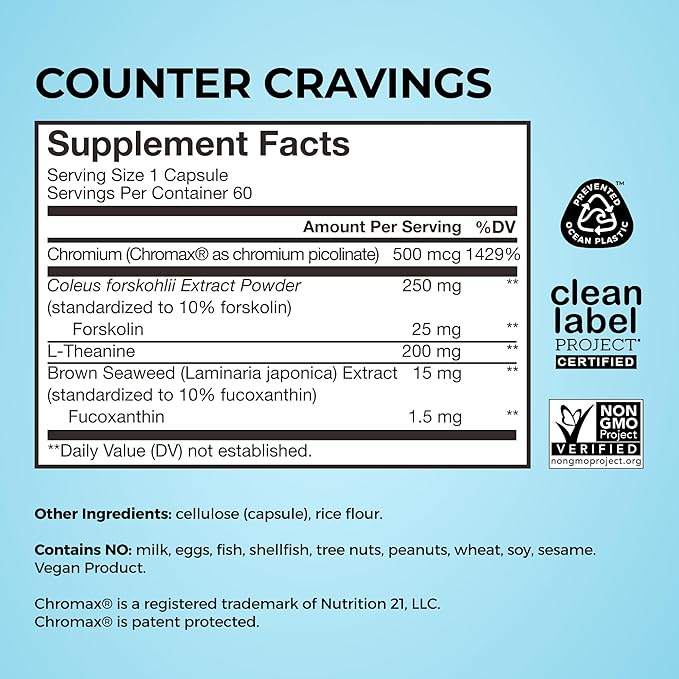 HUM Counter Cravings Chromium Supplements with L Theanine, Seaweed Extract & Forskolin to Help