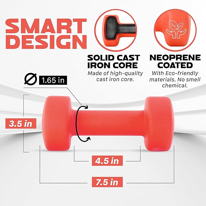 Yes4All Neoprene Coated Dumbbell Hand Weight Sets of 2 - Multiple Weight Options with 15 Colors