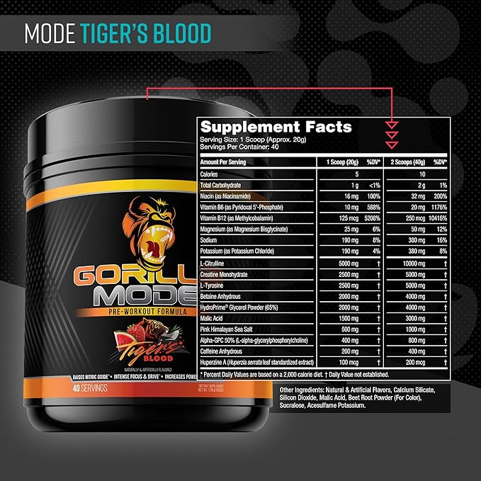 Gorilla Mind Pre Workout - Massive Pumps Laser Focus Energy Power - L-Citrulline, Creatine