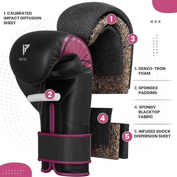 RDX Kids Boxing Gloves, 6oz 4oz Junior Training Mitts, Maya Hide Leather Ventilated Palm, Muay Thai