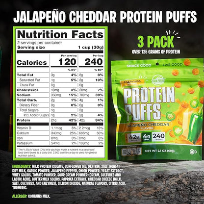 Twin Peaks Low Carb, Keto Friendly Protein Puffs, (Jalapeno Cheddar, 2.1 Ounce), 2 Servings, 3 Pack