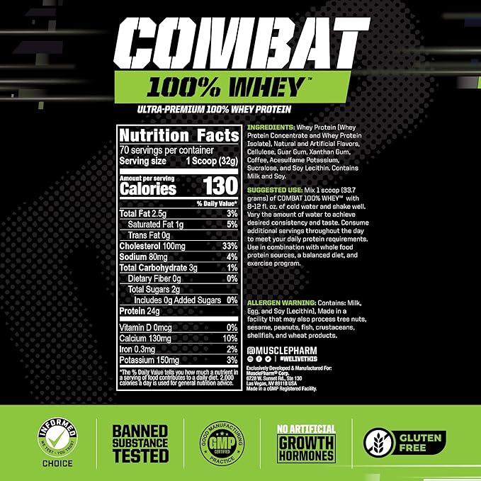 MusclePharm Combat 100% Whey Protein Powder, Cappuccino Flavor, Fast Recovery & Muscle Gain with
