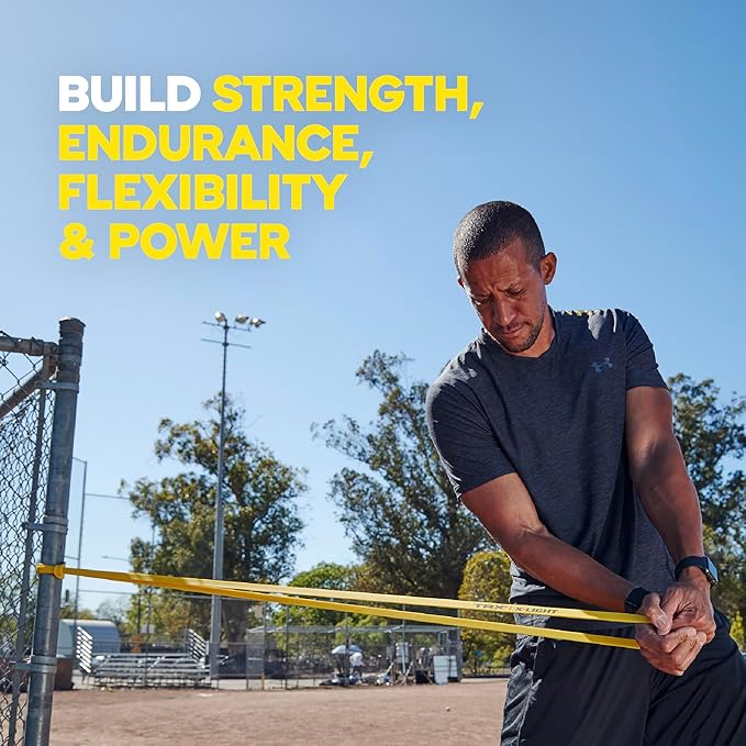 TRX Training Strength Band Set, Full-Body Resistance Bands for Home and Gym Use, Resistance Bands