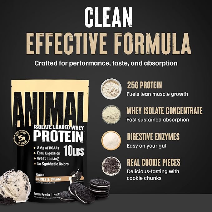 Animal Whey Isolate Protein Powder - Loaded for Pre & Post Workout Muscle Builder and Recovery with