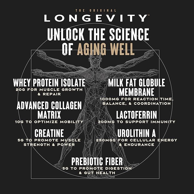WILD SOCIETY Longevity Shake - Anti Aging Supplement - Protein Powder for Muscle Retention &
