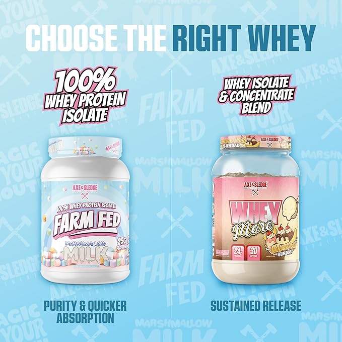 Axe & Sledge Farm Fed 100% Whey Protein Isolate | 25g Protein | Low Carb, Low Sugar, Soy Free
