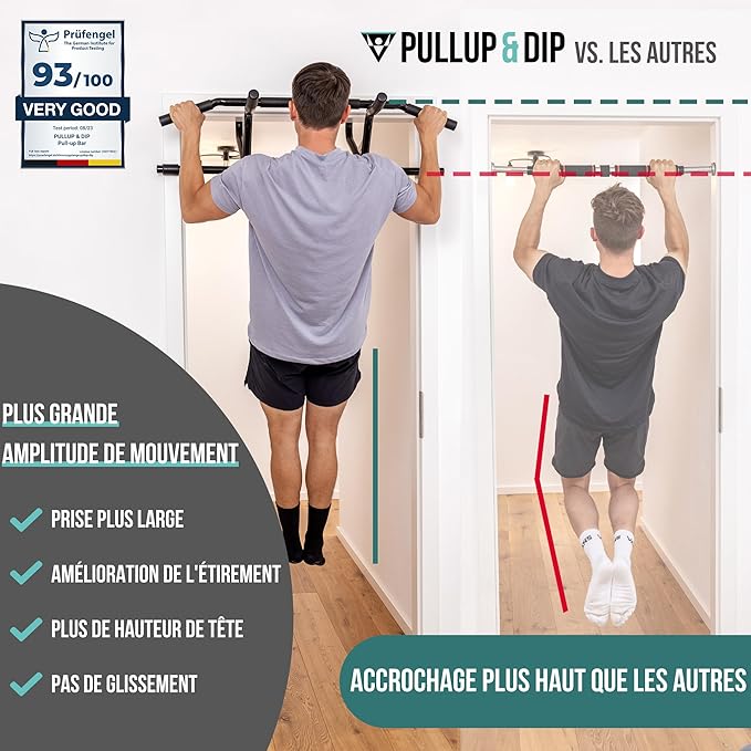 PULLUP & DIP Pull-up bar for door frames for hanging without screws and no slipping, professional