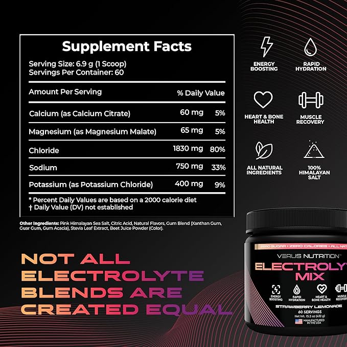 Electrolytes Powder No Sugar- Zero Calorie Hydration Powder | Sugar Free Electrolytes for Fasting