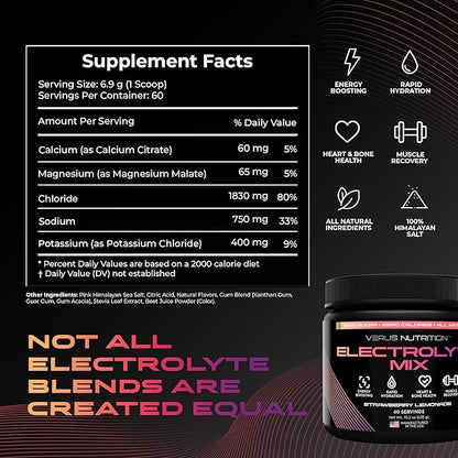 Electrolytes Powder No Sugar- Zero Calorie Hydration Powder | Sugar Free Electrolytes for Fasting