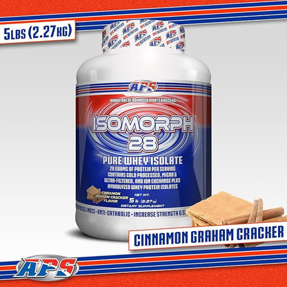 APS Nutrition Isomorph 28 Protein Powder | Pure Whey Isolate | Cold Pressed, Ultra- Filtered, & Ion