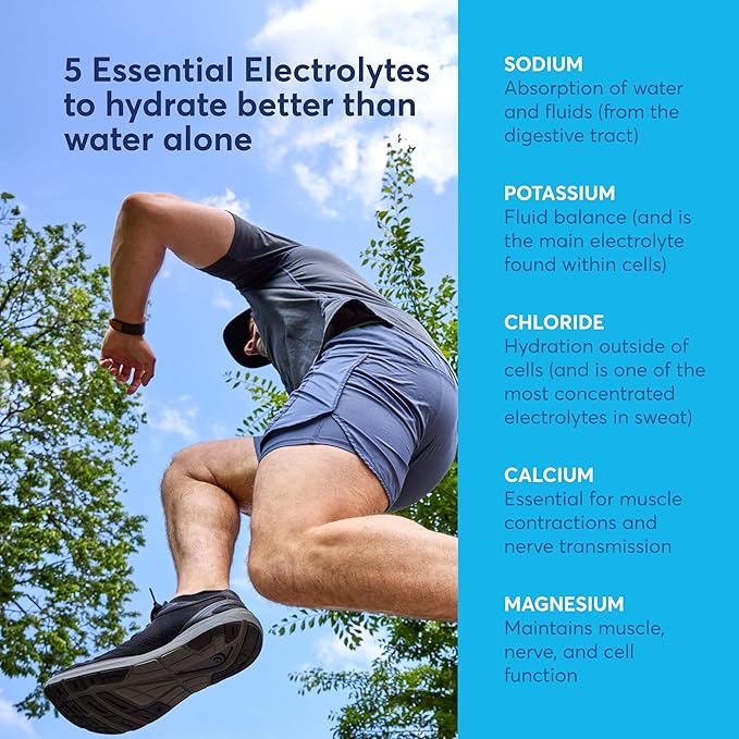 Nuun Sport Electrolyte Powder Packets with Magnesium, Calcium, Potassium, Chloride, and Sodium