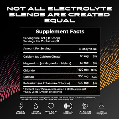 Electrolytes Hydration Sticks No Sugar - Zero Calorie Variety Pack | Sugar Free Electrolytes for