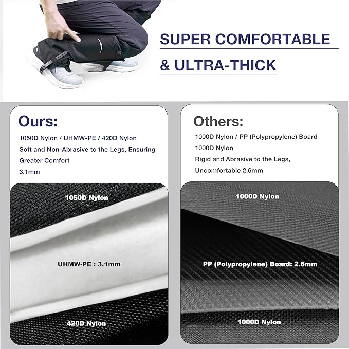 Unigear Snake Gaiters, Puncture-Proof Leg Gaiters, Lightweight, Super Thin, Hunting Gear for