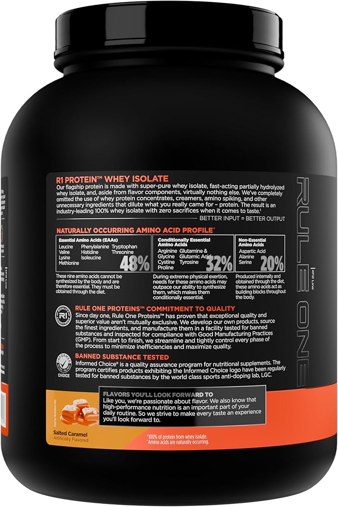 Rule 1 R1 Protein Whey Isolate - with 25g Protein & 6g BCAA Exclusively from Isolated & Hydrolyzed