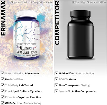 Nootropics Depot Erinamax Lion's Mane 500mg Capsules | Liquid Culture Mycelium | 2.5mg Erinacine A