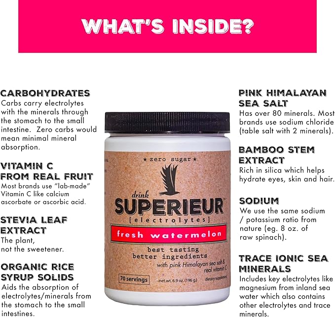 Superieur Electrolytes ??Plant Based Electrolyte Supplement w/Sea Minerals for Hydration & Recovery