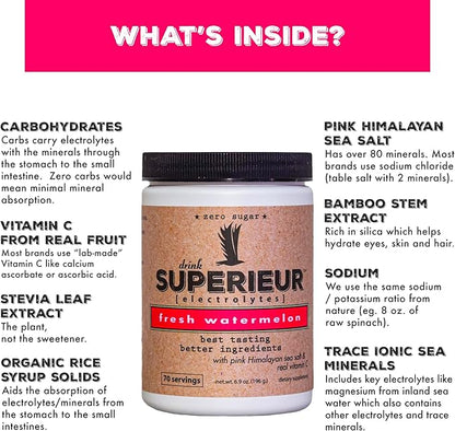 Superieur Electrolytes ??Plant Based Electrolyte Supplement w/Sea Minerals for Hydration & Recovery