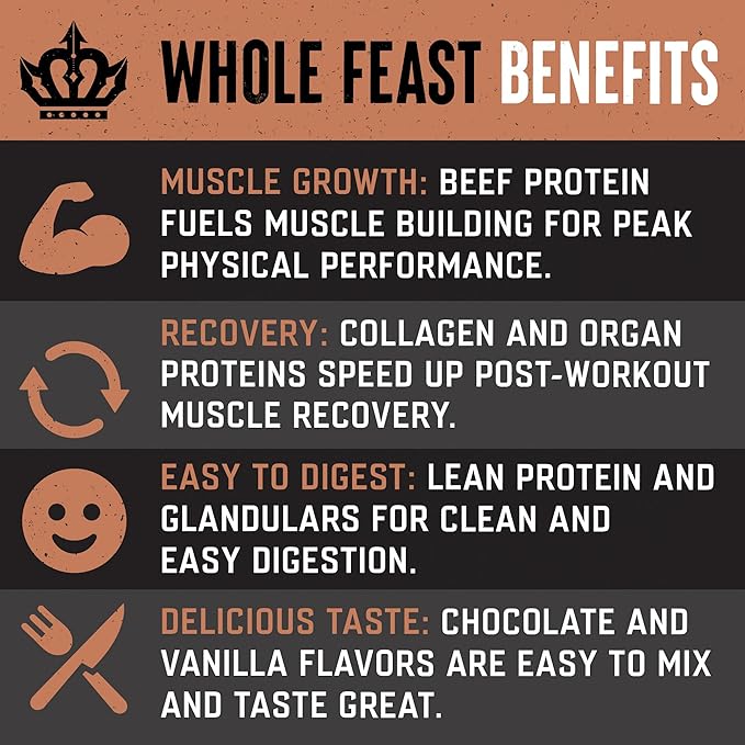 The Fittest Whole Feast Beef Protein Powder - Milk Chocolate - Grass Fed Nose to Tail Carnivore