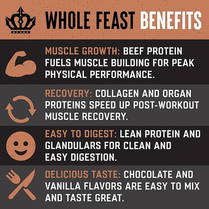 The Fittest Whole Feast Beef Protein Powder - Milk Chocolate - Grass Fed Nose to Tail Carnivore