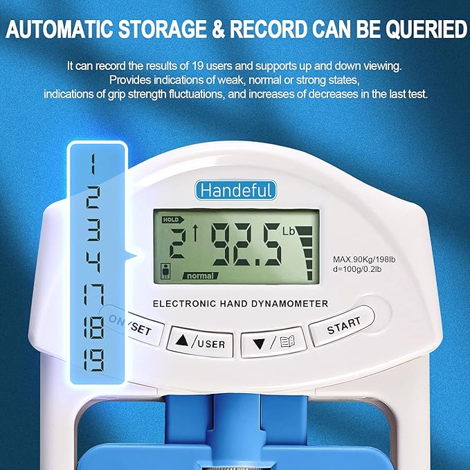 Handeful Grip Strength Tester Trainer - Dynamometer Handgrip Measurer Meter, Handheld Strengthener