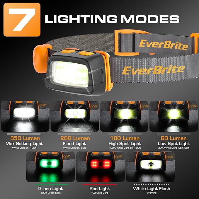 EverBrite Rechargeable Headlamp - 350 Lumens Headlight with Red/Green Light and Tail Light, 7