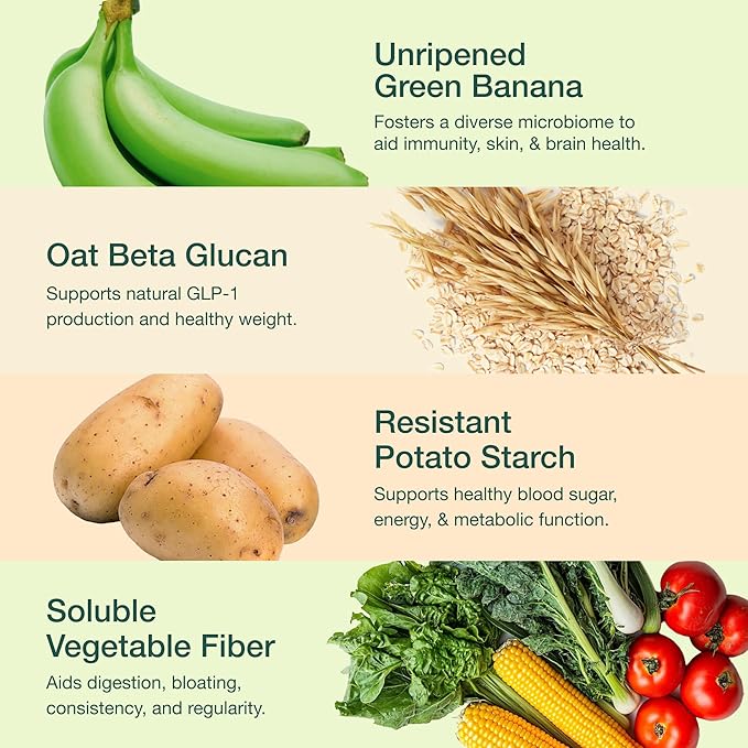 Supergut Gut Healthy Flavored GLP-1 Booster, Watermelon Lime - High Fiber GLP-1 Supplement Powder