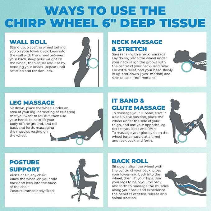 Chirp Wheel Foam Roller ??Targeted Back & Neck Relief, Lumbar Spine Stretcher, Spinal Decompression