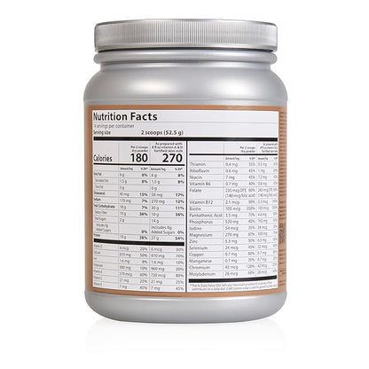 GoTrim Chocolate Protein Shakes Ready to Drink ??High Protein, High Fiber, Meal Replacement, No
