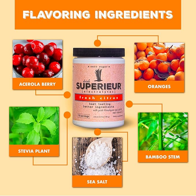 Superieur Electrolytes ??Plant Based Electrolyte Supplement w/Sea Minerals for Hydration & Recovery
