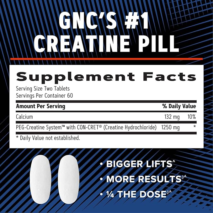 GNC AMP Creatine HCl 189 Pills, Clinically Proven Strength & Muscle Builder, Athletic Performance