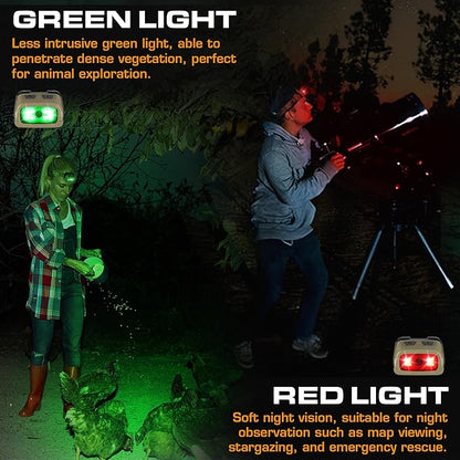 EverBrite Rechargeable Headlamp - 350 Lumens Head Lamp for Adults, 7 Modes with White/Red/Green