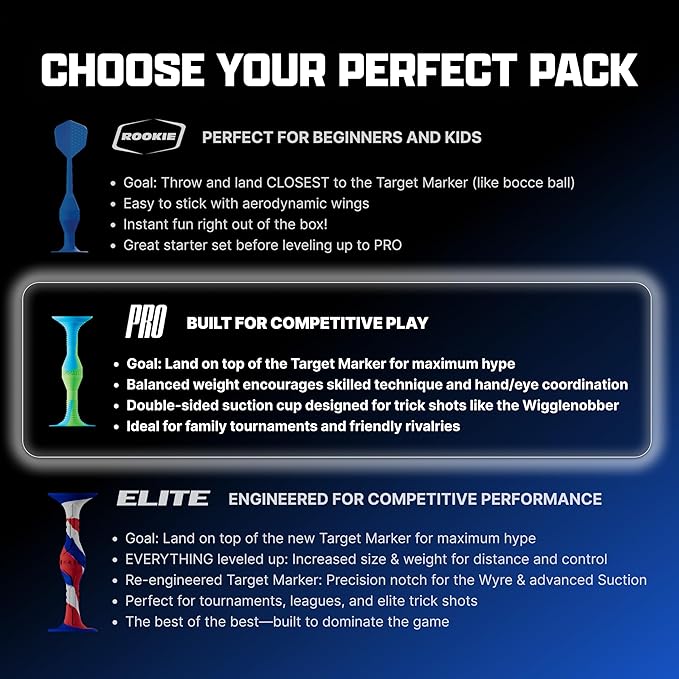 Popdarts PRO Pack Game Set (Retro) - Indoor, Outdoor Suction Cup Throwing Game - Competition with a
