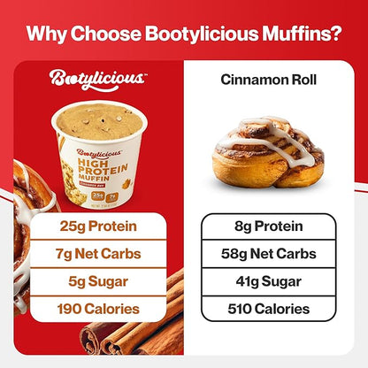 Bootylicious | High-Protein Muffin | 25g Protein, 7g Net Carbs, 2.32-2.75oz Cup, 12-Pack (Cinnamon