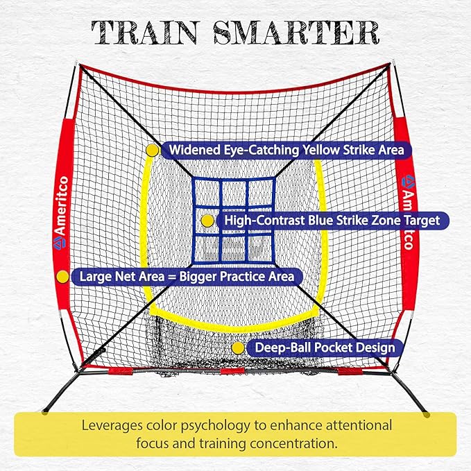 Baseball Net，7x7ft Baseball Practice Net with Tee and Target, Large Pocket Sports net for