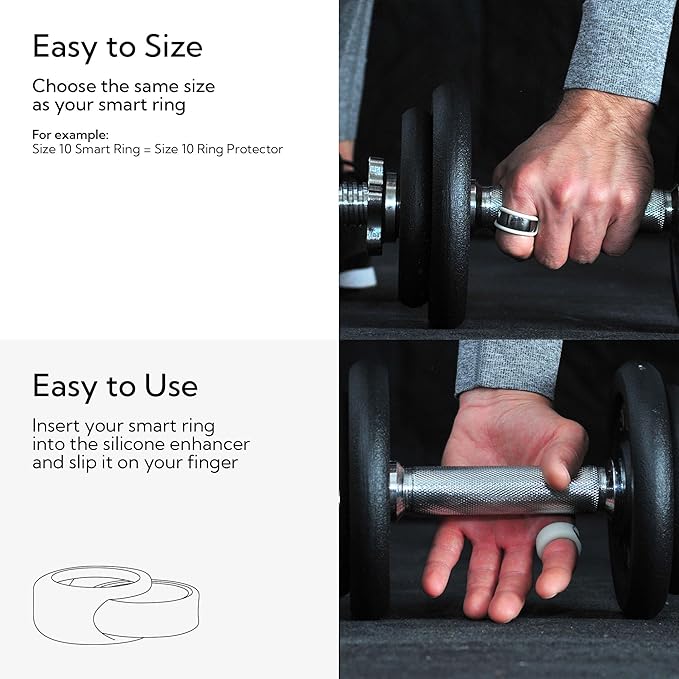 Rinfit Smart Ring Protector - Silicone Ring Enhancer for Active Lifestyle and Gym - StyleFit U.S.