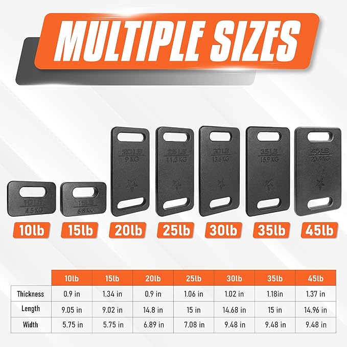 Yes4All Ruck Weight Plate, Cast Iron Rucking Plates with Wide Grip for Swings, Squat, Strength