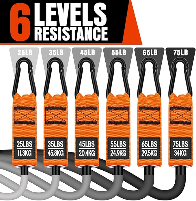 Heavy Resistance Bands for Working Out, 300LBS Exercise Bands with Handles, Workout Bands for Men