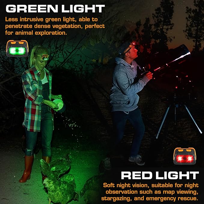 EverBrite Rechargeable Headlamp - 350 Lumens Headlight with Red/Green Light and Tail Light, 7
