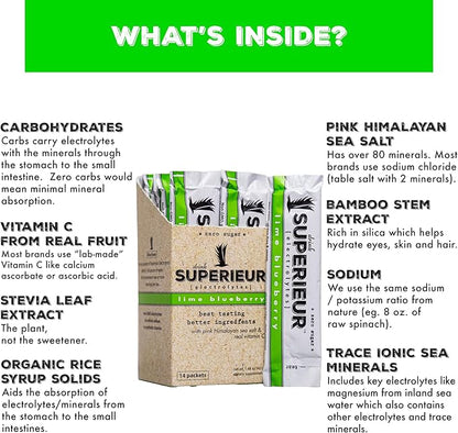 Superieur Electrolyte Powder Packets - Vegan Electrolyte Hydration Powder w/Sea Minerals - Keto