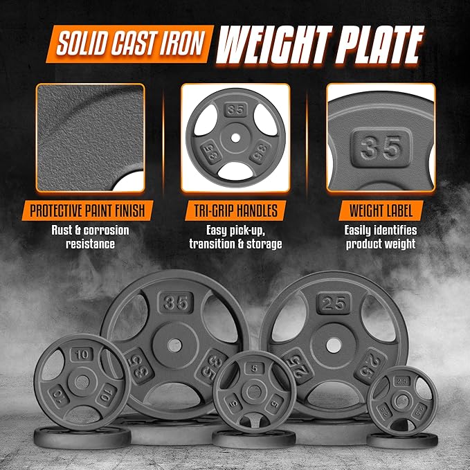 Yes4All Standard 1-Inch Grip Weight Plates, Cast Iron with Multiple Sizes from 2.5 lb to 35 lb for