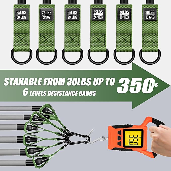 Heavy Resistance Bands for Working Out, 350lbs/450lbs Exercise Bands with Handles, Workout Bands