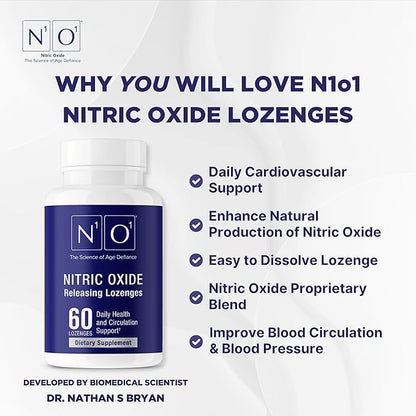 Nitric Oxide Lozenges for Heart Health Support - Dietary Supplement for Blood Flow, Oxygenation and