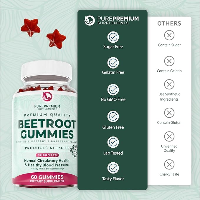 PurePremium Beet Root Gummies - 60 Sugar Free Chews (50:1 Equivalent 1500 mg) - Super Nitric Oxide