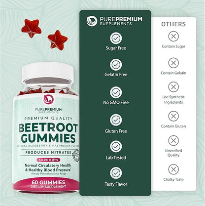 PurePremium Beet Root Gummies - 60 Sugar Free Chews (50:1 Equivalent 1500 mg) - Super Nitric Oxide