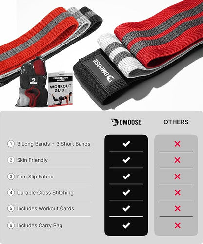 DMoose Fitness Fabric Resistance Bands for Full Body Exercises - Non-Slip Thick Cloth Stretch Band